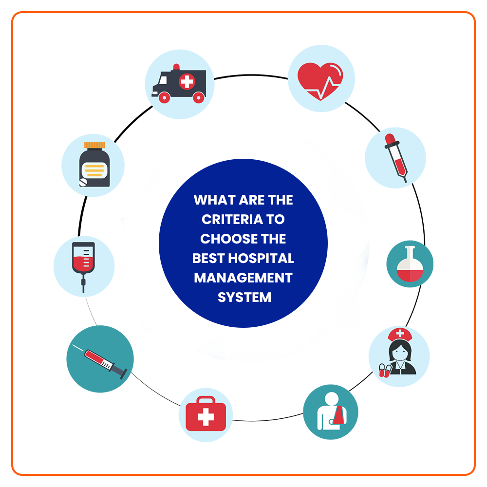 choose-the-best-hospital-management-system-emedicaresoft